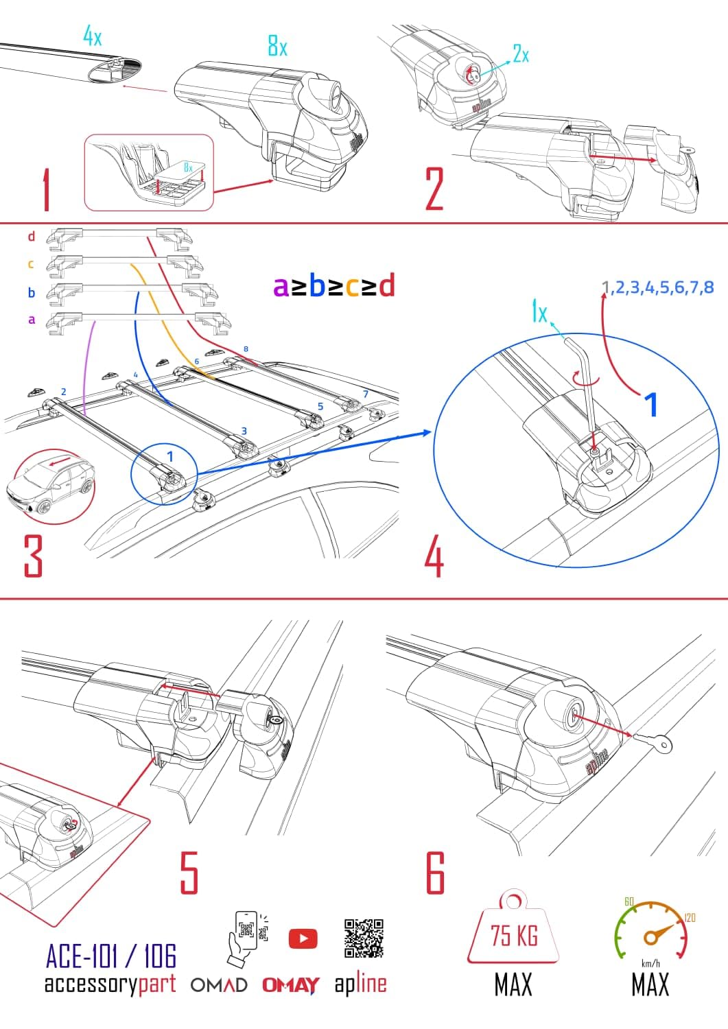 Compatible with Nissan NV200 (M20) 2010-2019 ACE-1 Car Roof Rack Cross Bar Black Aluminium 4 Bars