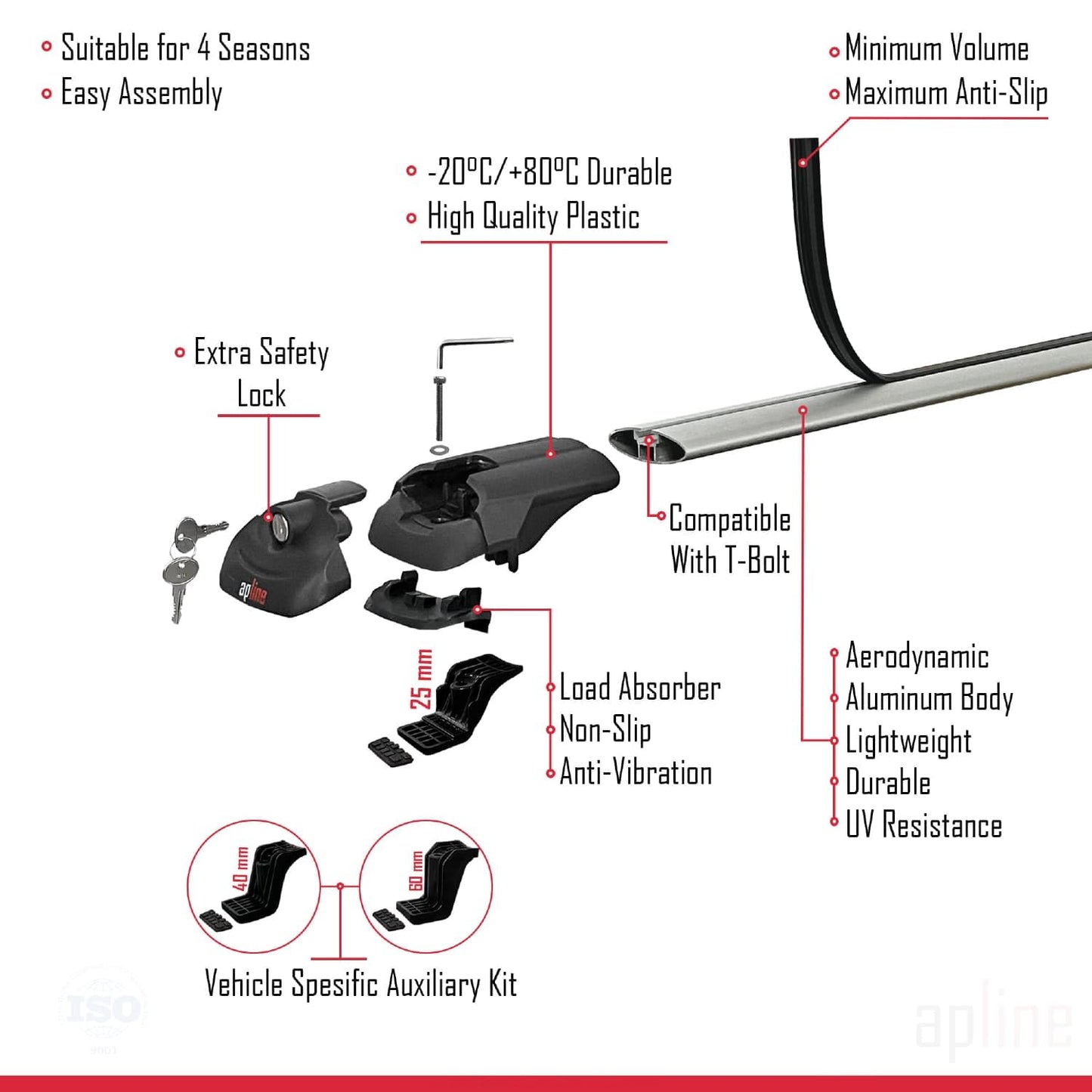Compatible with Fiat Panda Cross 2014-2025 ACE-1 Car Roof Rack Cross Bar Grey Aluminium 3 Bars