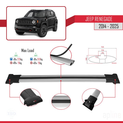 Compatible with Jeep Renegade (BU) 2014-2025 Fly Model Car Roof Rack Cross Bar Grey Aluminium 3 Bars