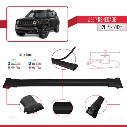 Compatible with Jeep Renegade (BU) 2014-2025 Fly Model Car Roof Rack Cross Bar Black Aluminium 3 Bars
