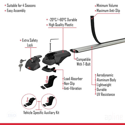 Compatible with Kia Mohave 2 (HM2) 2020-2024 ACE-1 Car Roof Rack Cross Bar Grey Aluminium 2 Bars