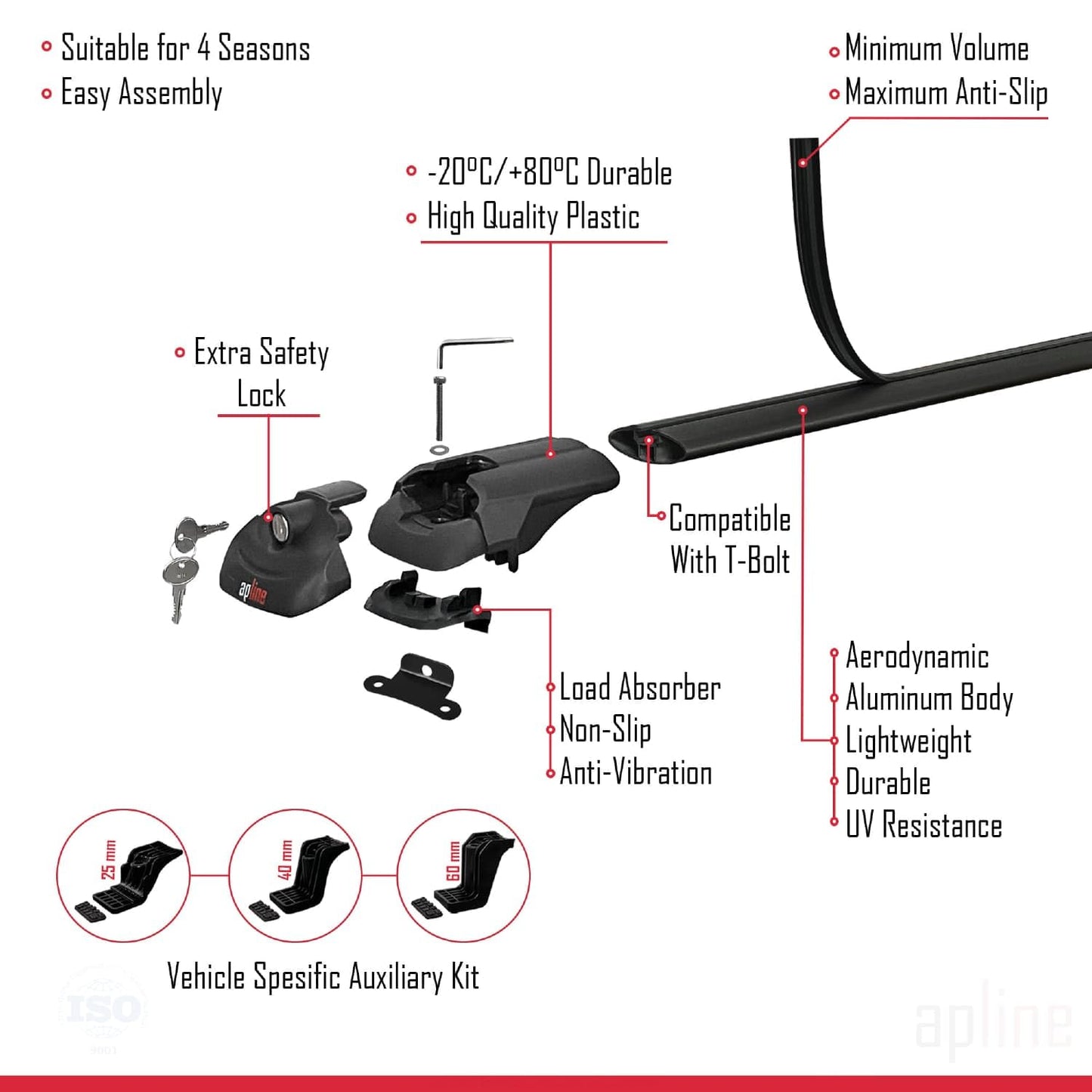 Compatible with Skoda Yeti 2009-2017 ACE-1 Car Roof Rack Cross Bar Black Aluminium 2 Bars
