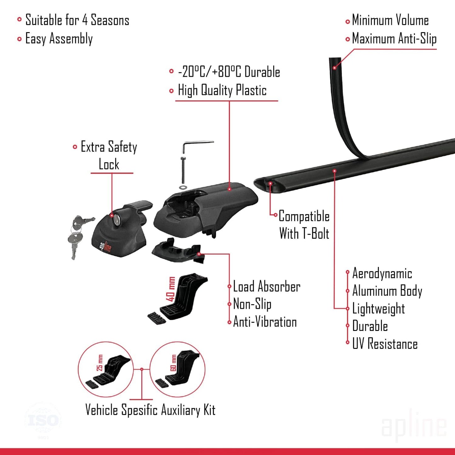 Compatible with Jeep Cherokee 5 (KL) 2014-2023 ACE-1 Car Roof Rack Cross Bar Black Aluminium 3 Bars