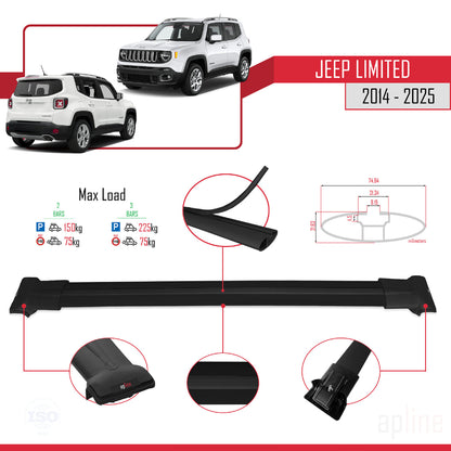Compatible with Jeep Limited 2014-2025 FLY Model Car Roof Rack Cross Bar Black Aluminium 2 Bars