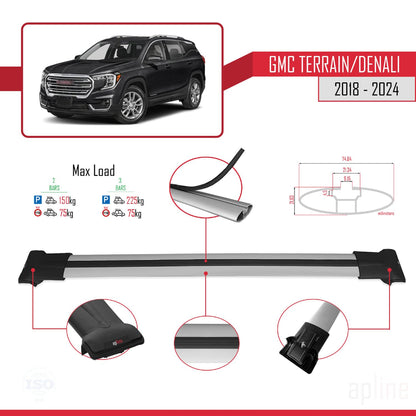 Compatible with GMC Terrain/Denali 2018-2024 Fly Model Car Roof Rack Cross Bar Grey Aluminium 2 Bars
