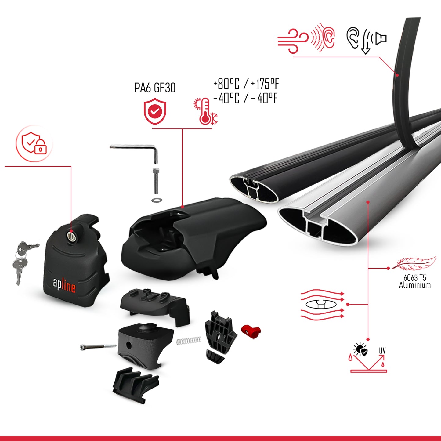 Compatible with Acura MDX (YD8) 2025-2026 ACE-2 Model Roof Rack Gray 2 Aluminium Bars
