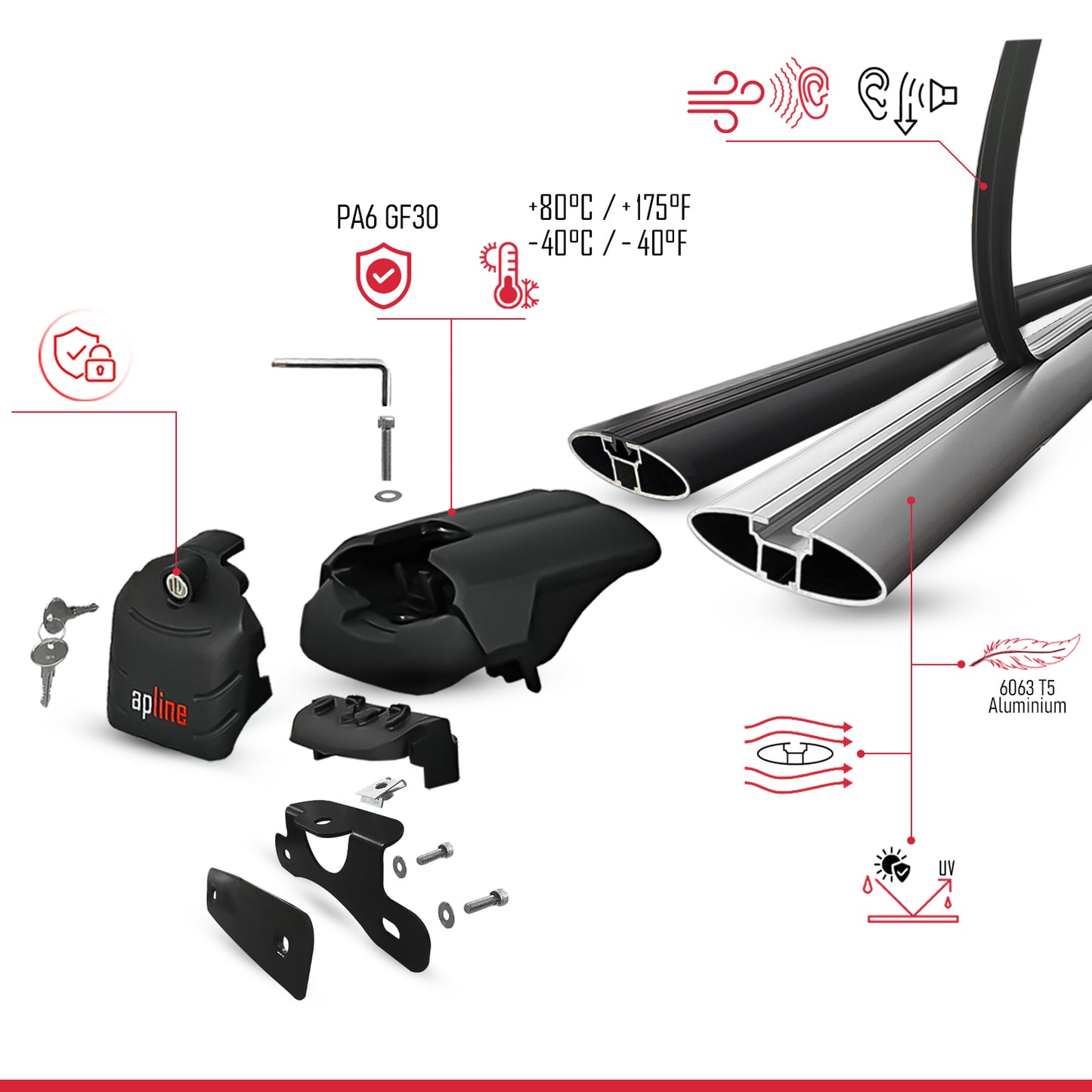 Compatible with Honda Pilot (YF5) 2016-2022 ACE-2 Model Car Roof Rack Cross Bar Gray Aluminium 2 Bars