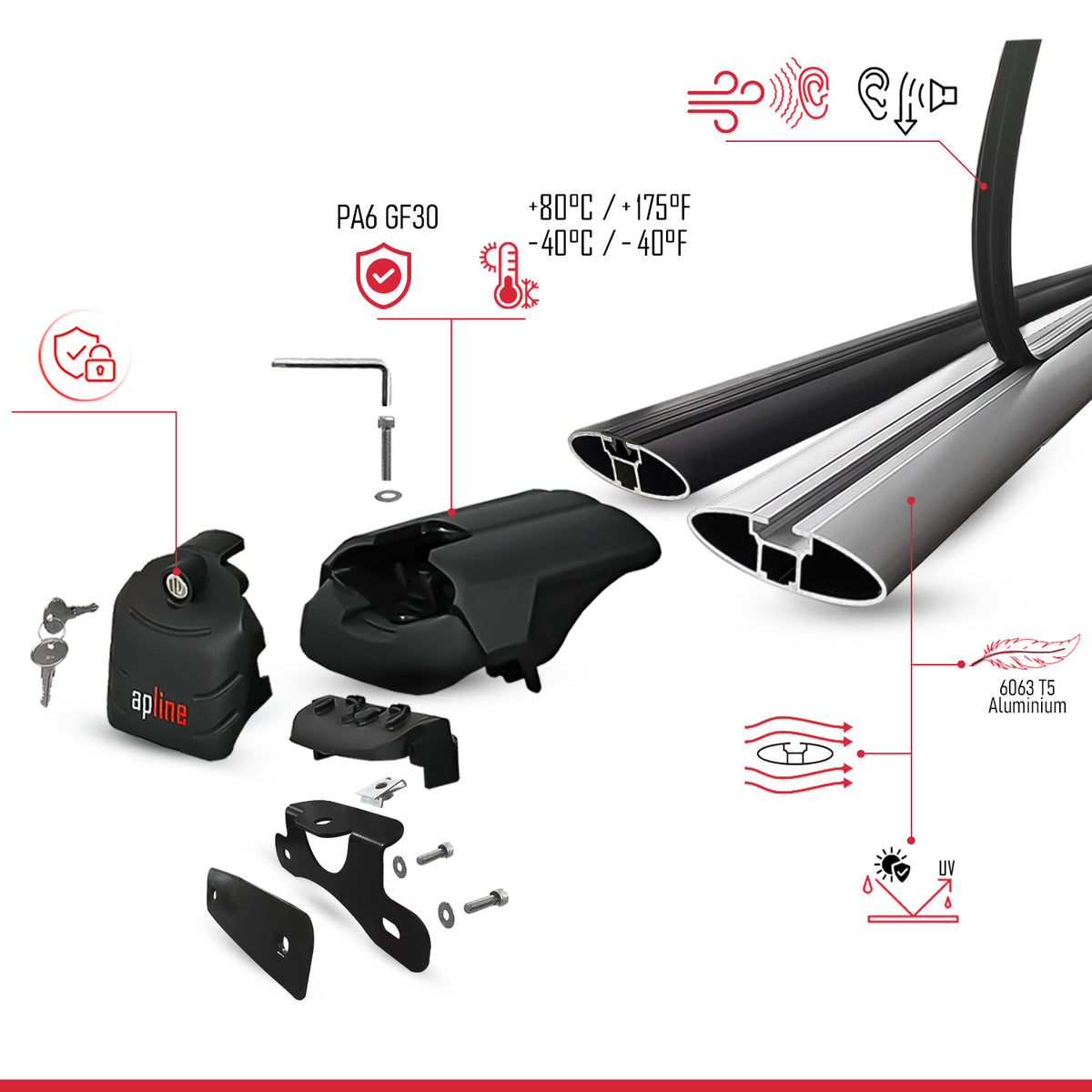 Compatible with Honda Pilot (YF5) 2016-2022 ACE-2 Model Car Roof Rack Cross Bar Black Aluminium 2 Bars