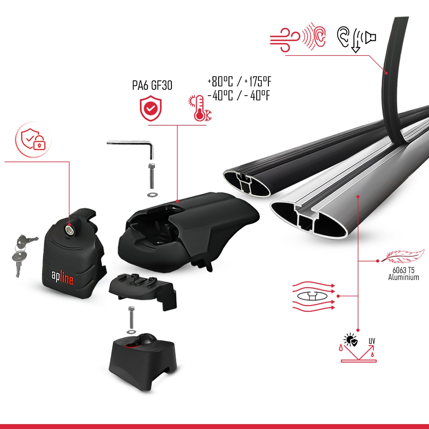 Compatible with Audi Q7 (4M) 2016-2025 ACE-2 Car Roof Rack Cross Bar Black Aluminium 2 Bars