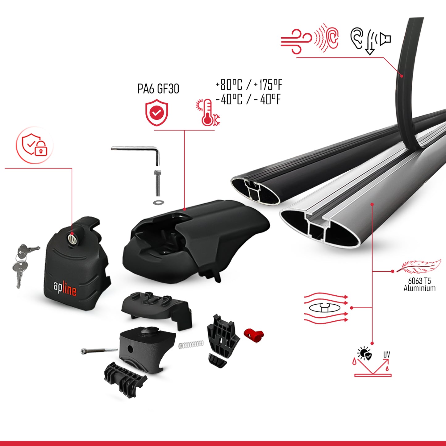 Compatible with Acura ZDX 2024-2026 ACE-2 Model Roof Rack Gray 2 Aluminium Bars