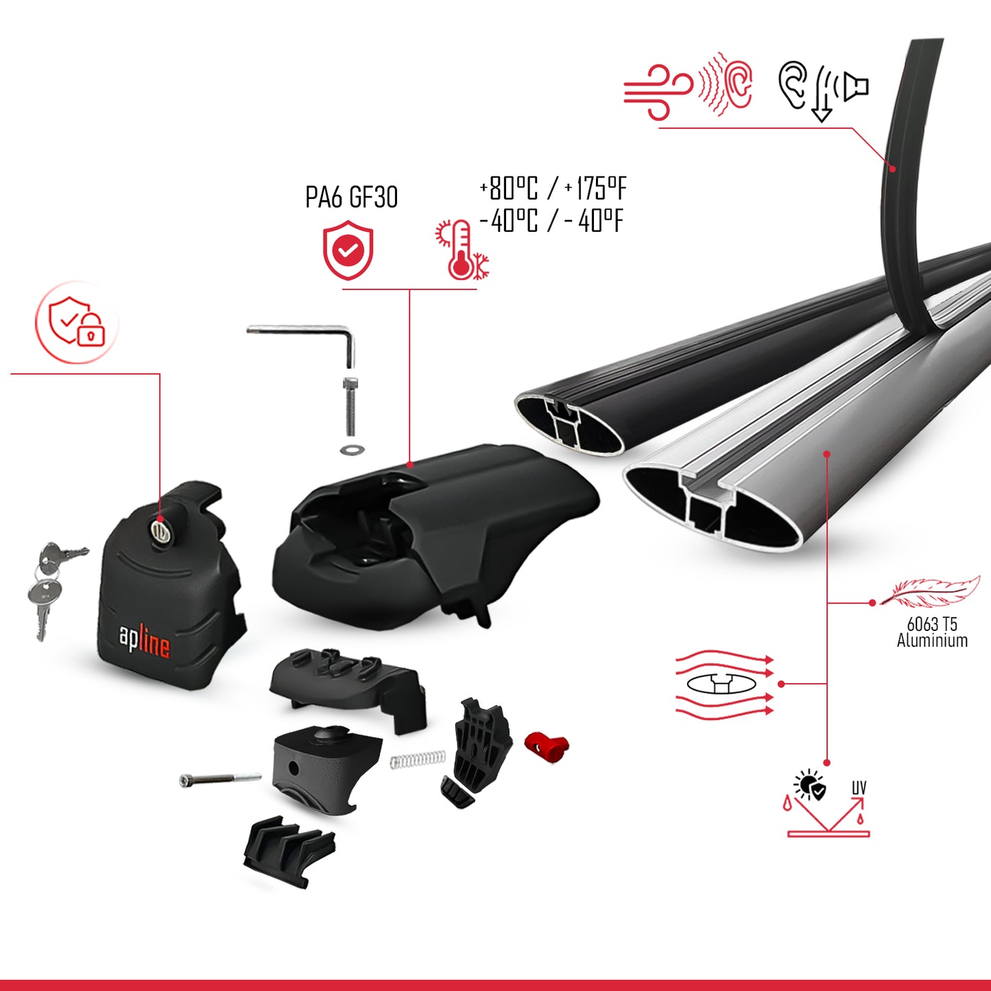 Compatible with Mitsubishi Outlander (GM) 2022-2026 ACE-2 Model Roof Rack Gray 2 Aluminium Bars