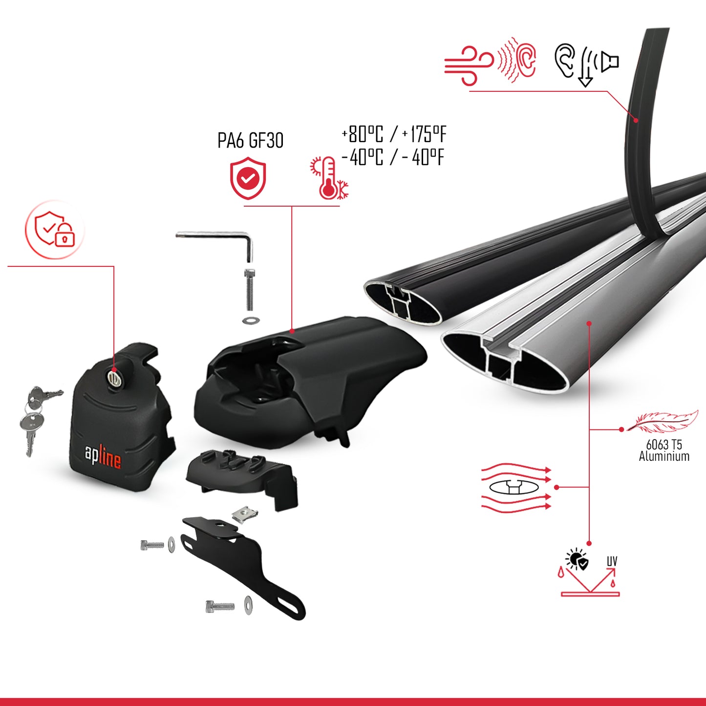 Compatible with Nissan Kicks (P15) 2018-2024 ACE-2 Model Car Roof Rack Cross Bar Black Aluminium 2 Bars