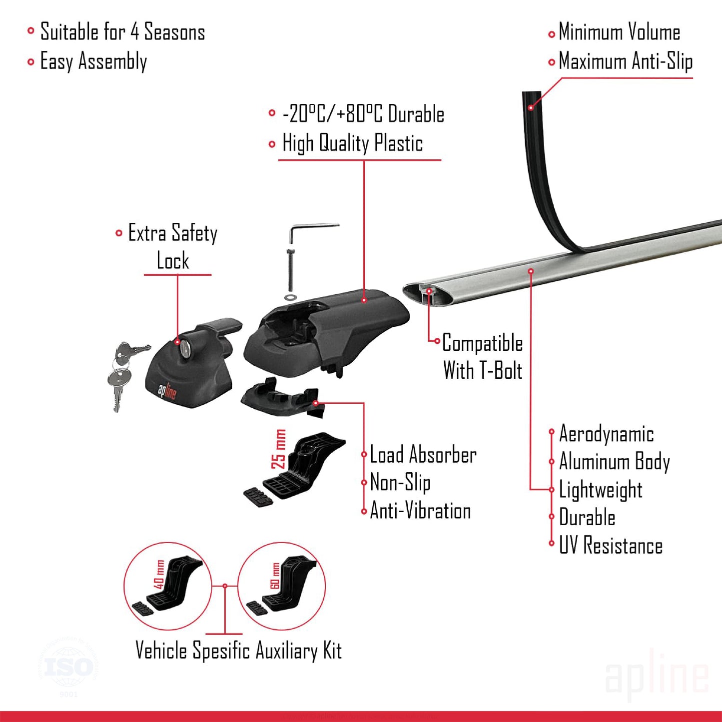 Compatible with Hyundai Tucson 2010-2015 ACE-1 Car Roof Rack Cross Bar Grey Aluminium 3 Bars