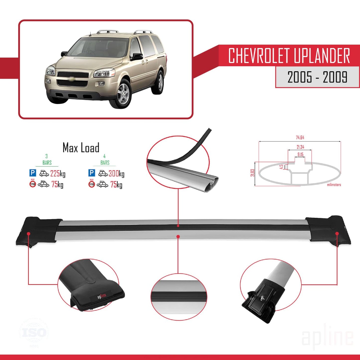 Compatible with Acura TSX Sport Wagon 2011-2014 Fly Model Car Roof Rack Cross Bar Grey Aluminium 3 Bars