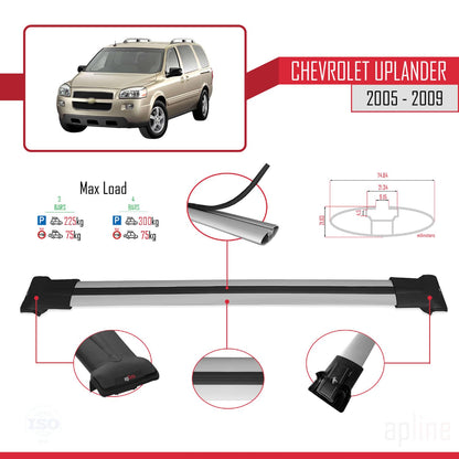 Compatible with Acura TSX Sport Wagon 2011-2014 Fly Model Car Roof Rack Cross Bar Grey Aluminium 3 Bars