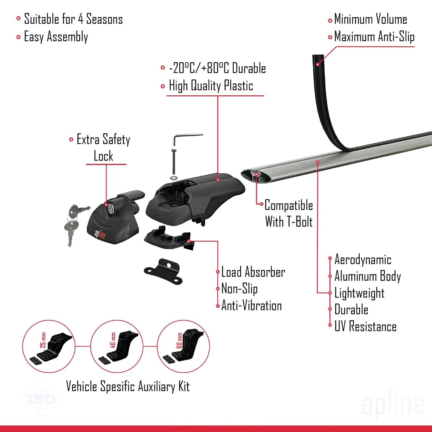 Compatible with Skoda Yeti 2009-2017 ACE-1 Car Roof Rack Cross Bar Grey Aluminium 2 Bars
