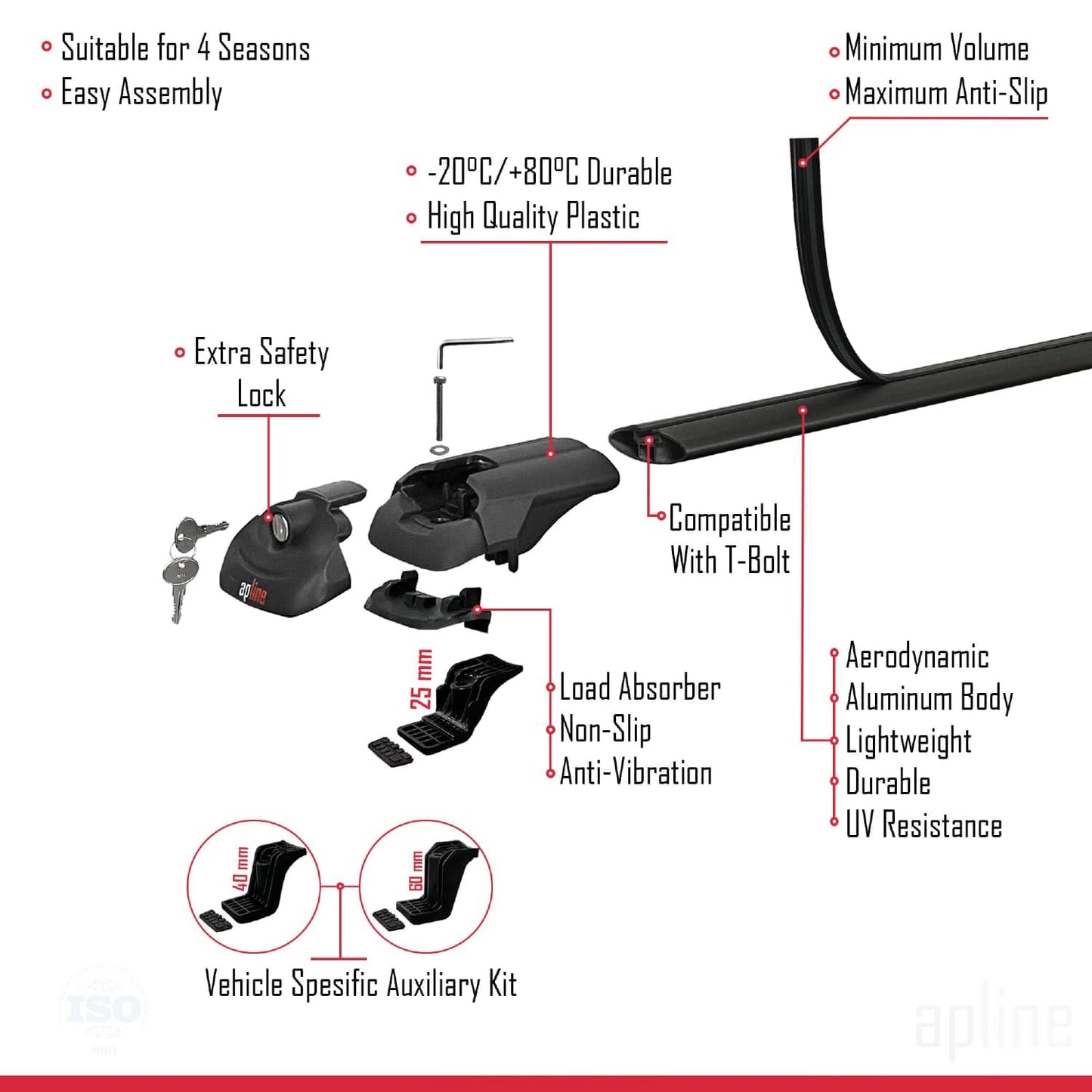 Compatible with Mercedes Vito 2 (W639) Post-Facelift 2010-2014 ACE-1 Car Roof Rack Cross Bar Black Aluminium 4 Bars