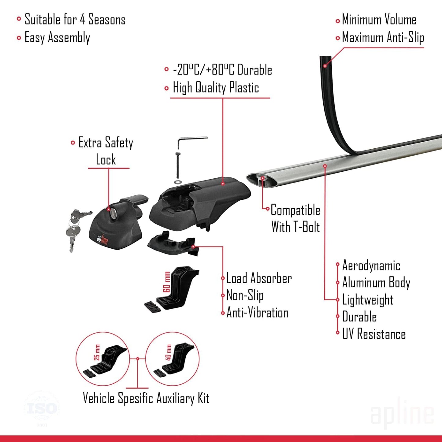 Compatible with Nissan Pathfinder 3 (R51) 2004-2012 ACE-1 Car Roof Rack Cross Bar Grey Aluminium 2 Bars