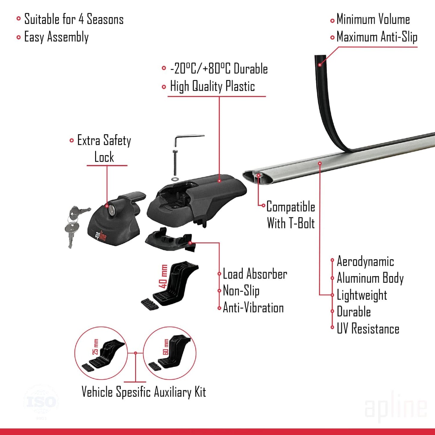 Compatible with Jeep Cherokee 5 (KL) 2014-2023 ACE-1 Car Roof Rack Cross Bar Grey Aluminium 2 Bars