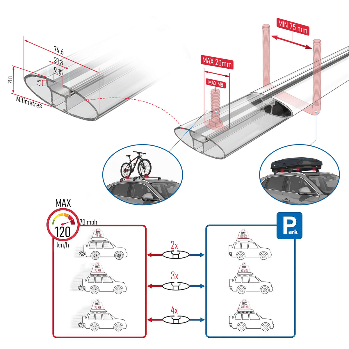 Compatible with Honda Pilot (YF5) 2016-2022 ACE-2 Model Car Roof Rack Cross Bar Gray Aluminium 2 Bars